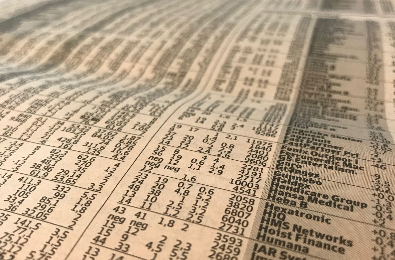 The stock market pages in a newspaper