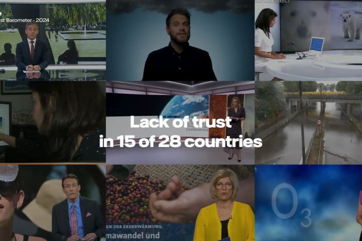 Video screengrab with a collage of images and the caption "Lack of trust in 15 of 28 countries"