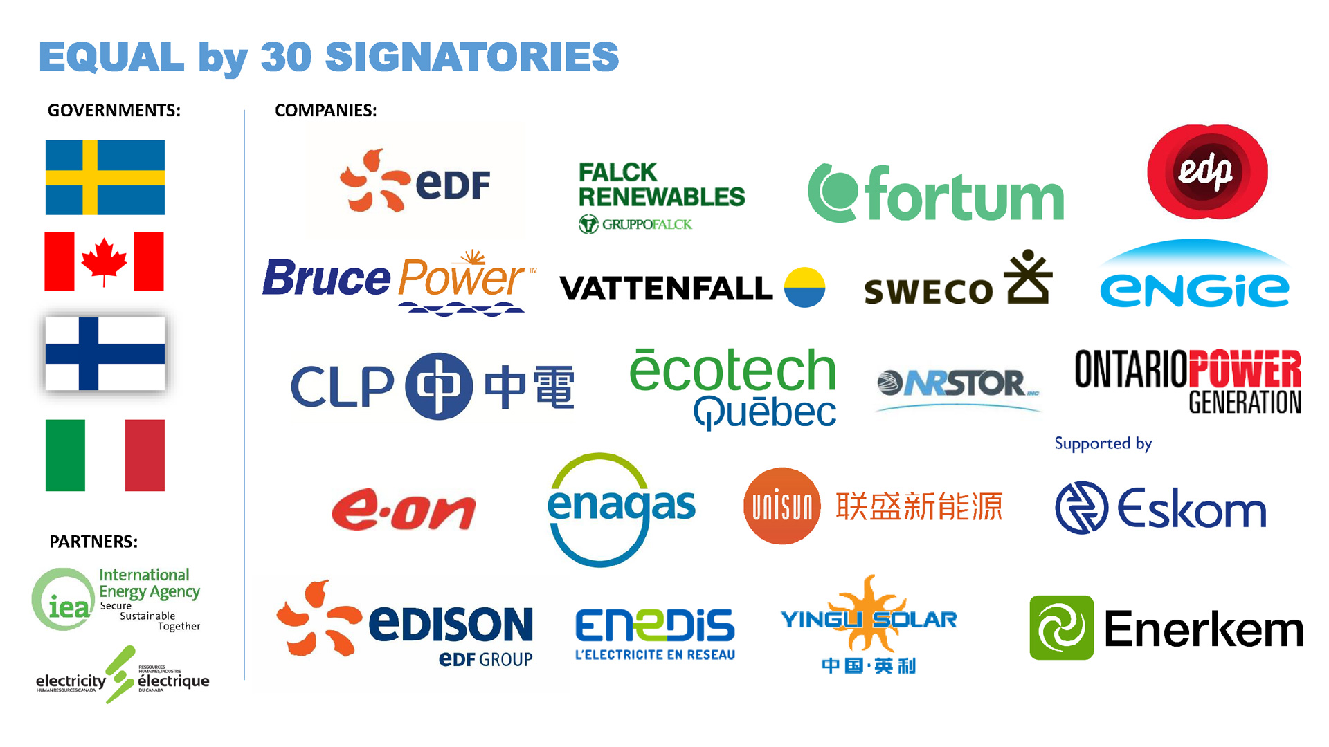 Twenty companies and four countries were among the signatories of Equal by 30, the International Energy Agency's (IEA) initiative to promote equality in the energy sector.