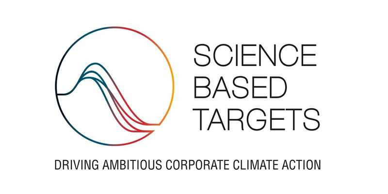 Science Based Targets Logo