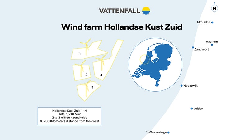 Lageplan Hollandse Kust Zuid