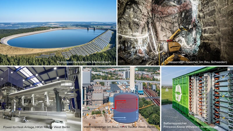 Fünf Energiespeicher bei Vattenfall: Pumpspeicherkraftwerk Markersbach; der im Bau befindliche Wasserstoffspeicher in Luleå, Schweden; Power-to-Heat-Anlage und Wärmespeicher am Energiestandort Reuter West, Berlin; Batteriespeicher am Princess Alexia Windpark, Niederlande