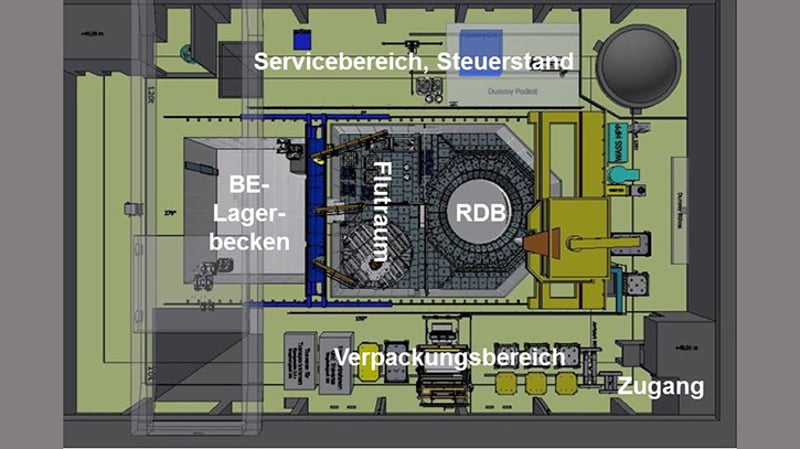 Schaubild Beckenflur