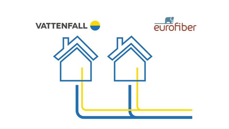 Vattenfall Eurofiber werd een dochteronderneming van Eurofiber