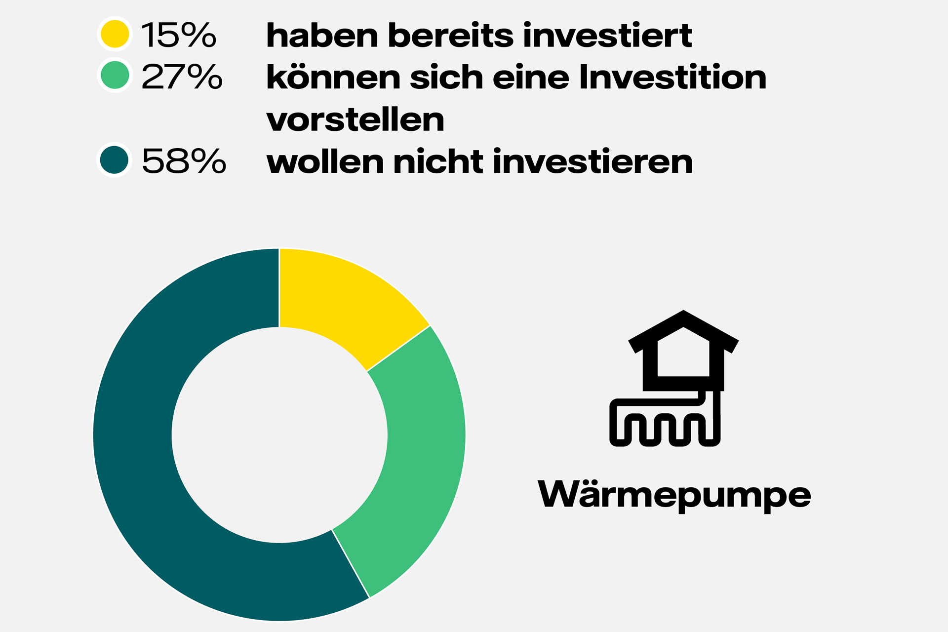 Umfrage_Energiewende_Grafik_03.jpg