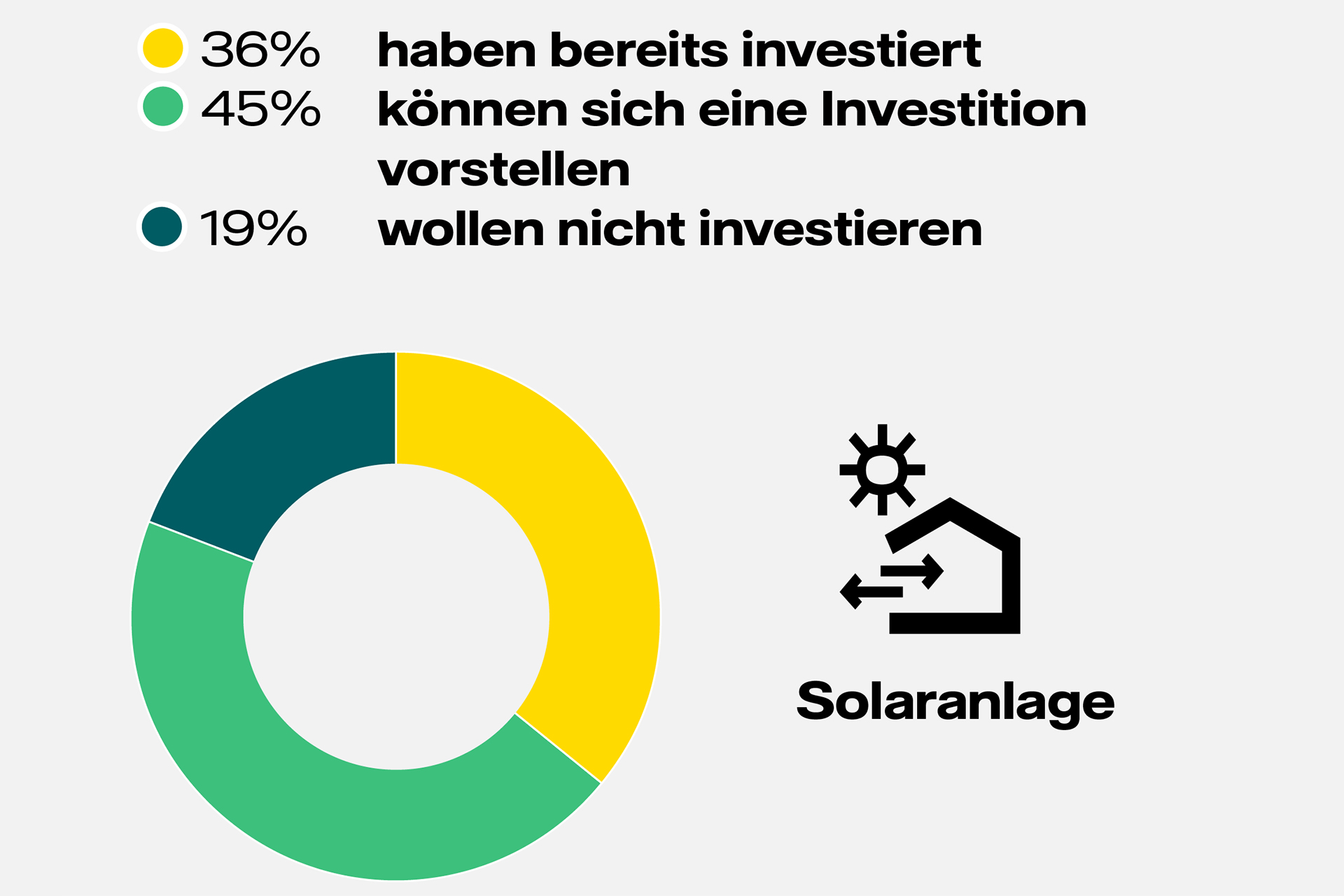 Umfrage_Energiewende_Grafik_04.jpg