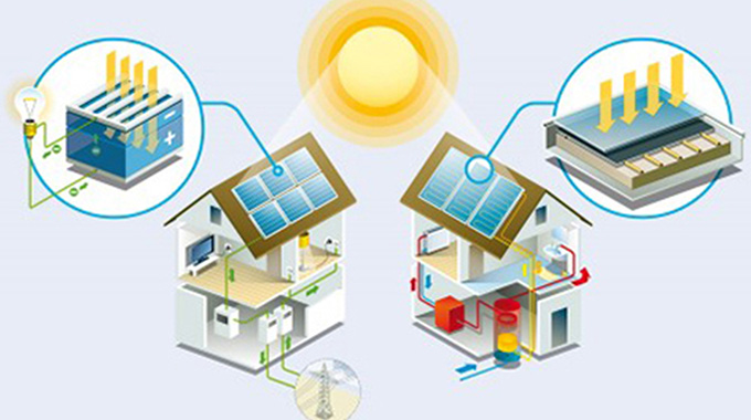 Grafik zu Solartechnologie