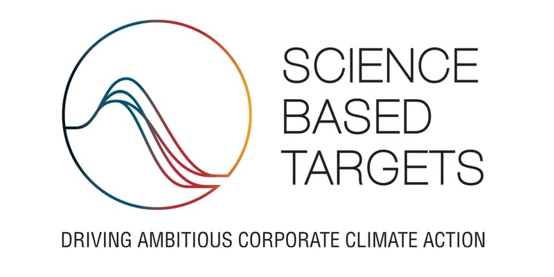 Logo: Science Based Targets