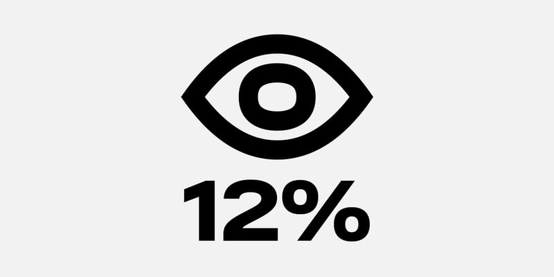 Øjesymbol og teksten "12%" Øjesymbol og teksten "12%"