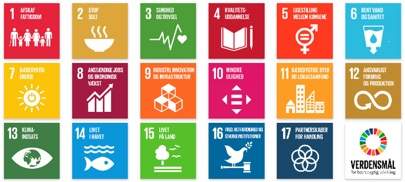 Agenda-2030-–-FN's-verdensmål-for-bæredygtig-udvikling-DK.jpg