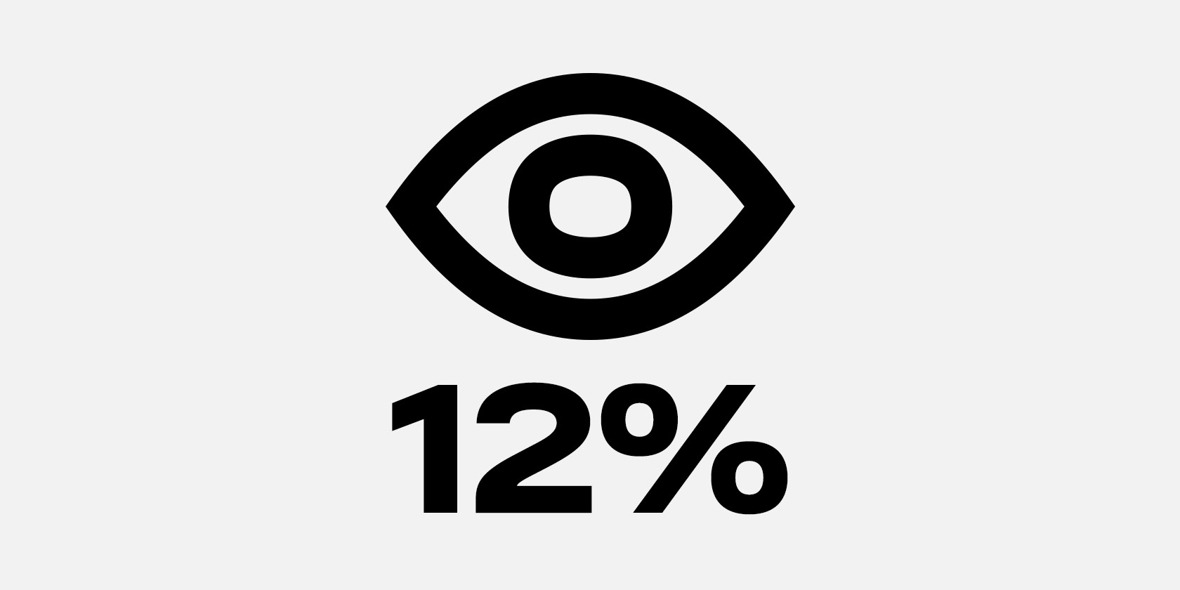 Øjesymbol og teksten "12%" Øjesymbol og teksten "12%"