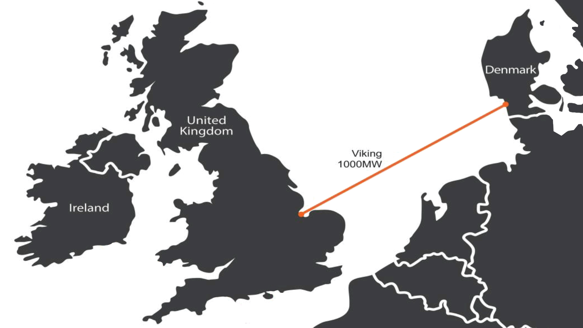 Kort som viser Viking Link-kablets strækning mellem Storbritannien og Danmark