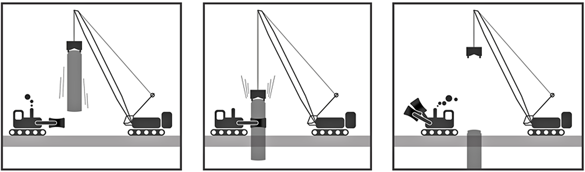 Metod til at holde en monopæl lodret, når det lange stålrør skal rammes ned i jorden. Illustration: MarkGraphic