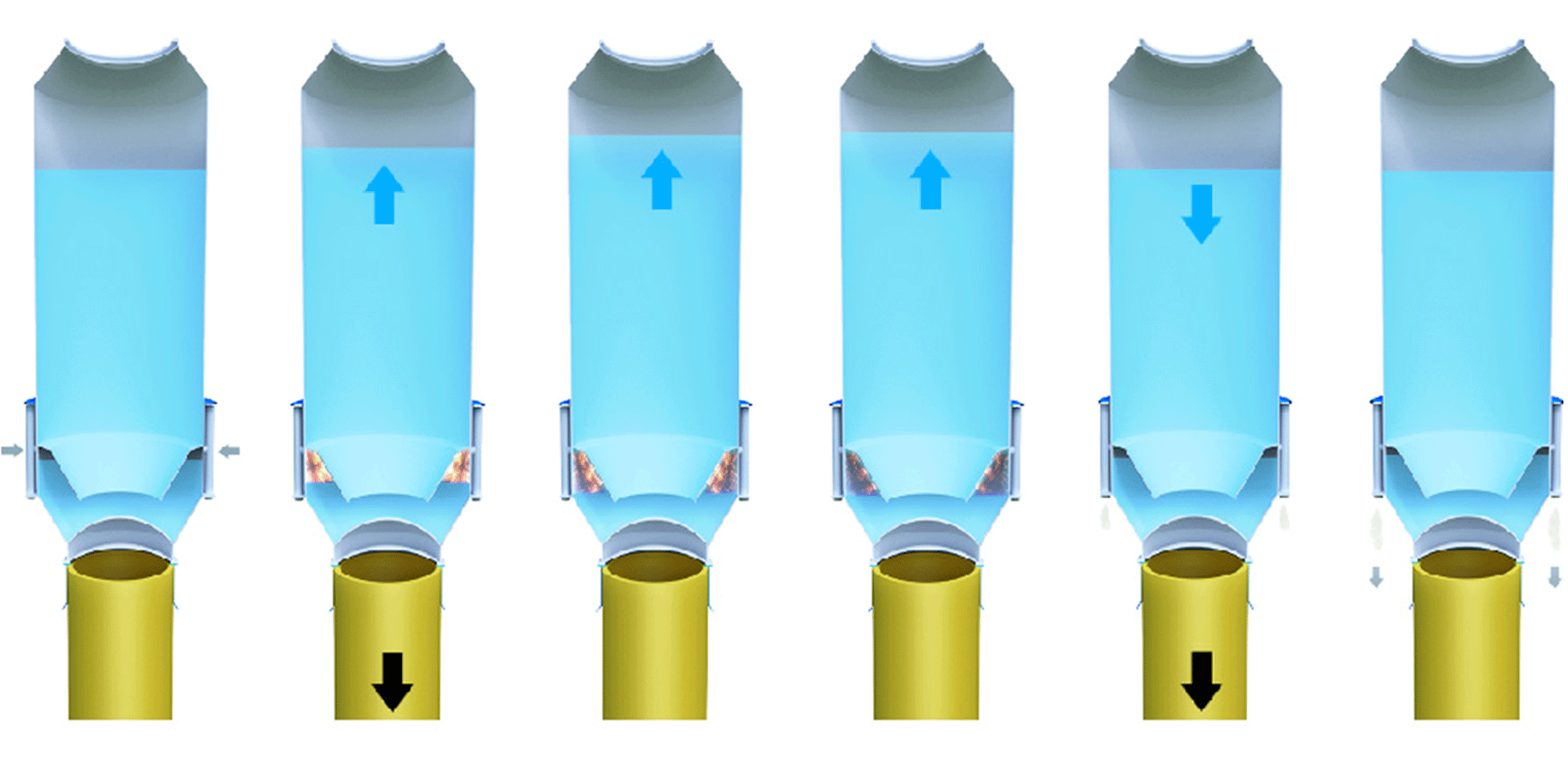 Illustration af BLUE Hammer. Systemet består af en stor vandtank med et åbent forbrændingskammer. Illustration: Fistuca BV