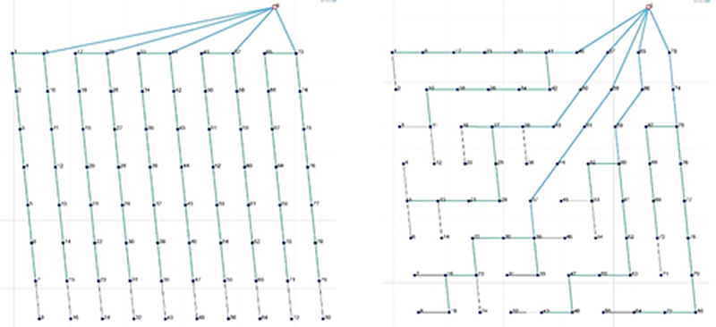 Kabellayout for Horns Rev 1, som det ser ud nu sammenlignet med et layout, som det ville have set ud med det nye værktøj