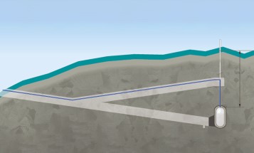 Illustration of rock cavern storage facility for fossil-free hydrogen 