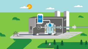 Illustration of hydrogen production