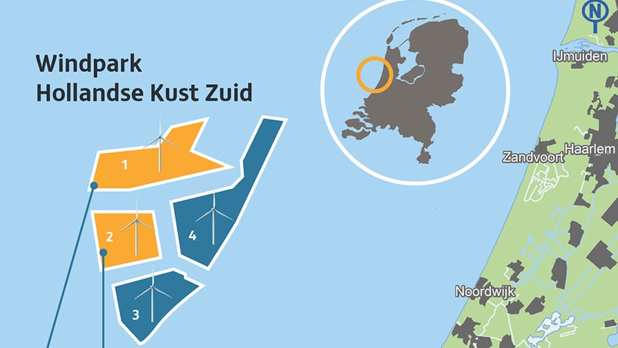 Hollandse Kust Zuid