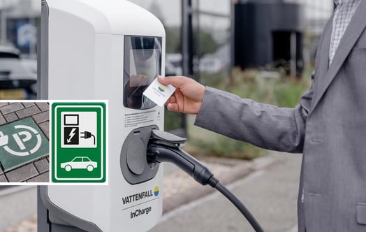 Vattenfall InCharge. Kleine beelden in de foto: op de proeflocaties worden twee opties toegepast: een aangepast verkeersbord of een oplaadpunt.