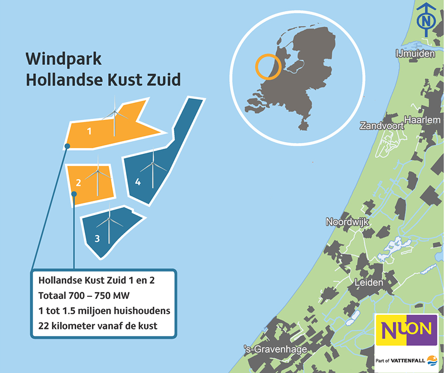 Infographic Hollandse Kust Zuid
