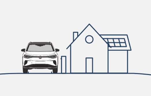 Illustration som visar en bil utanför ett tecknat hus