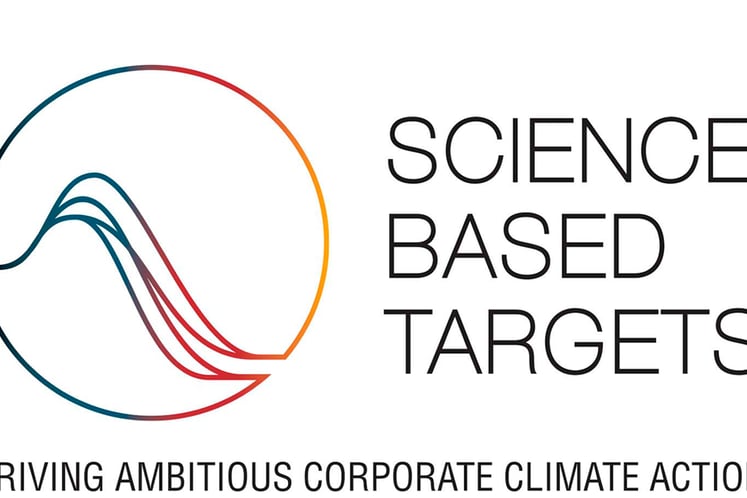 Science Based Targets logotyp