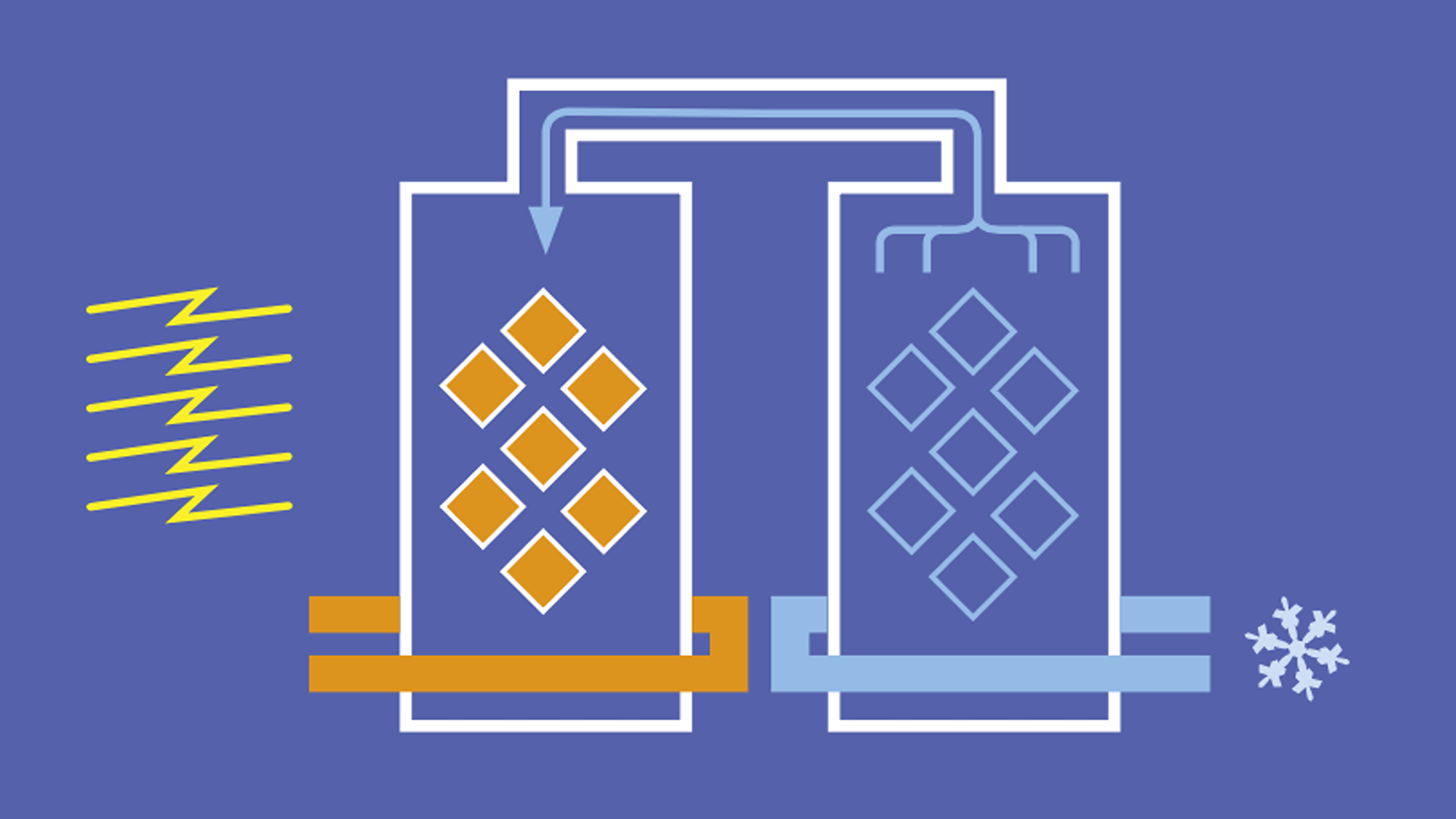 Illustration showing how the SaltX technique works for cold. Illustration: SaltX Technology