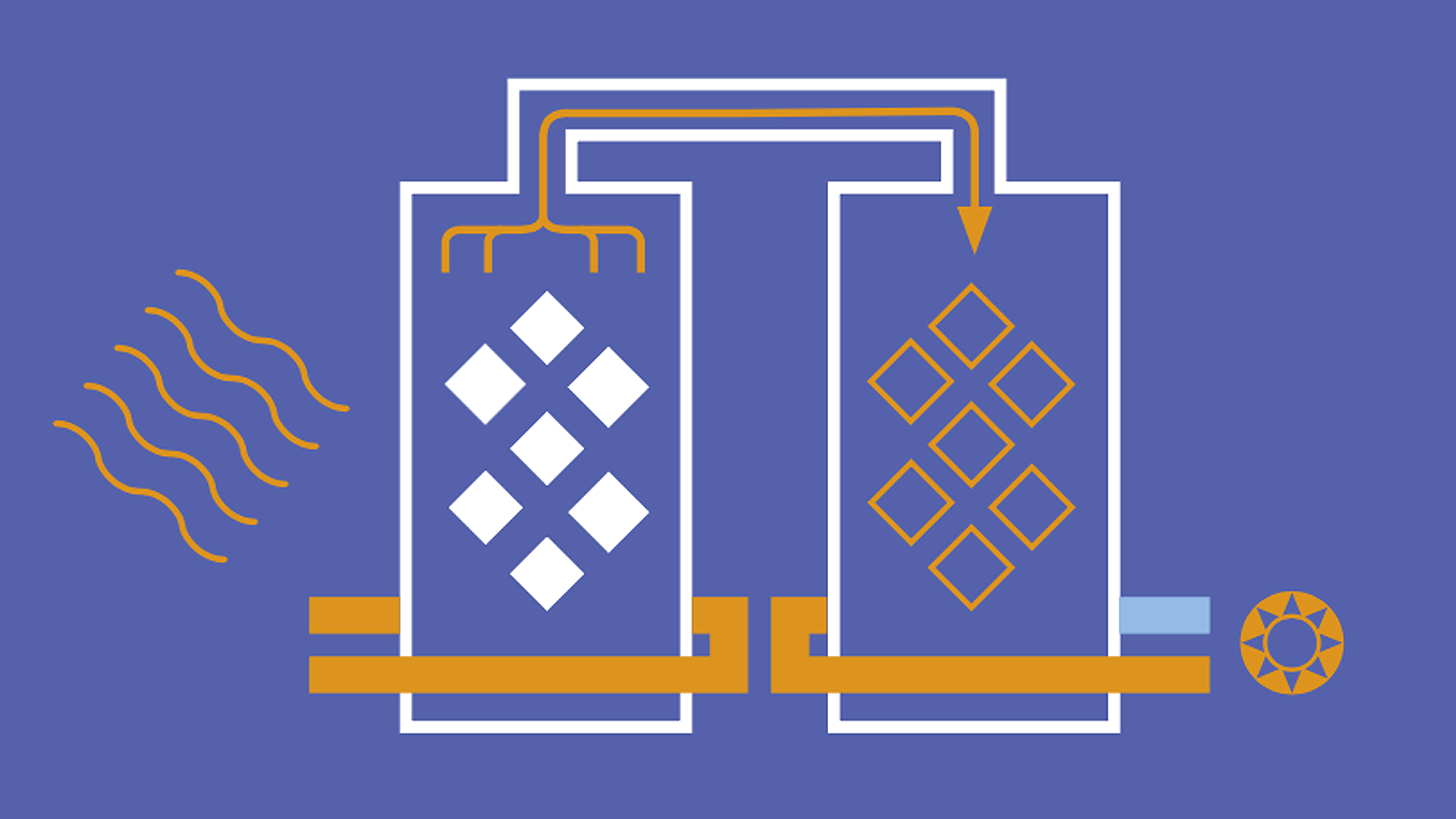 Illustration showing how the SaltX technique works for heat. Illustration: SaltX Technology