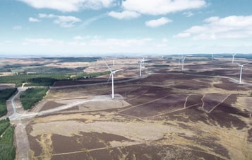 Image of Ray wind farm, areal photo showing wind turbines in a green lanscape.